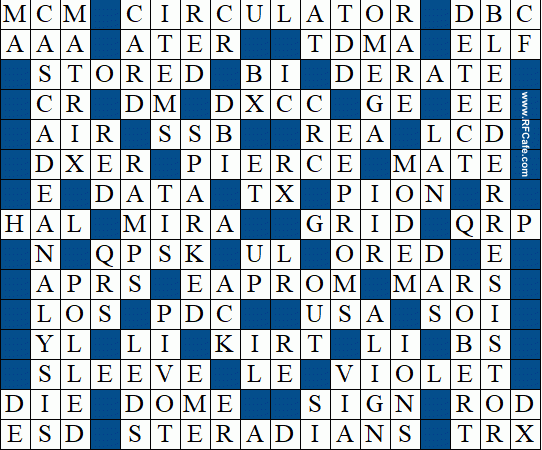 A Space Odyssey Computer Crossword: A Puzzle Worth Solving