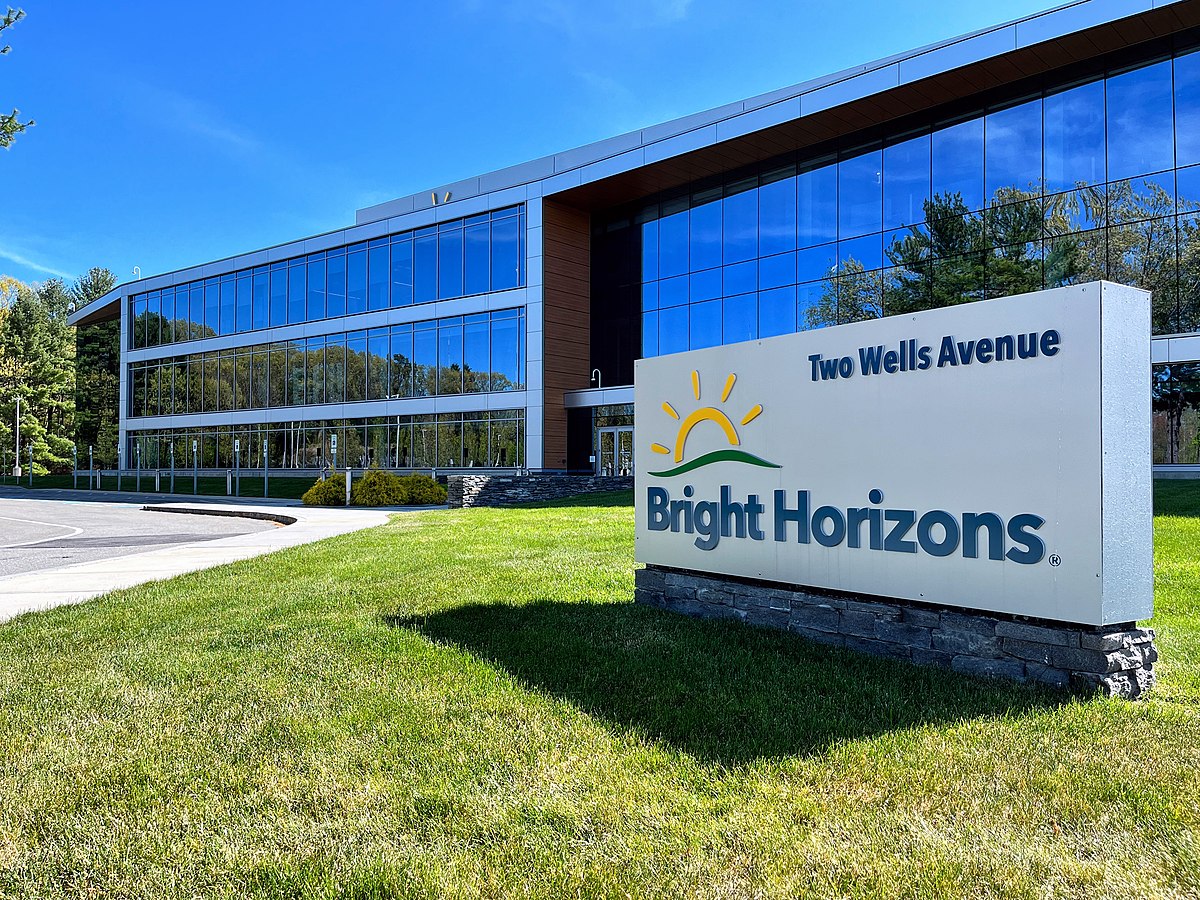 Bright horizons Breach Digitals Caling News
